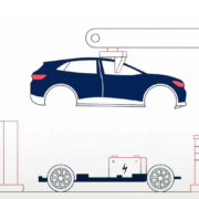 Hydro und Northvolt gründen Batterie-Recycling JV