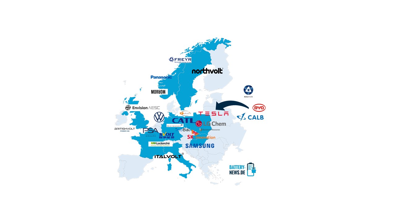 Batterieprojekte Europa (März 2021) - Battery-News.de