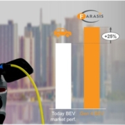 Die vierte Generation von Farasis Batteriezellen für Elektrofahrzeuge ermöglicht eine Reichweitenerhöhung von 25% im Vergleich zu heute marktüblichen Technologien / Weiterer Text über ots und www.presseportal.de/nr/131934 / Die Verwendung dieses Bildes ist für redaktionelle Zwecke unter Beachtung ggf. genannter Nutzungsbedingungen honorarfrei. Veröffentlichung bitte mit Bildrechte-Hinweis.