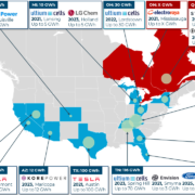 Battery Projects in North America (Status: January 2022)