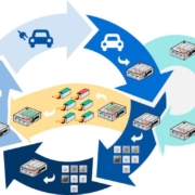 Altilium Metals baut Recycling-Anlage in UK