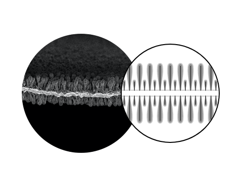 4-Benefits-Of-Using-Silicon-Batteries-Technology-Amprius