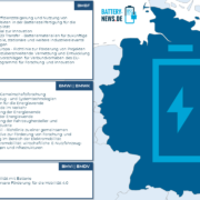 Forschungsförderung Batterie: Aktuelle Ausschreibungen