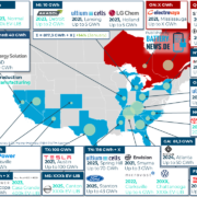 Batterieprojekte in Nordamerika (Stand: Februar 2022)
