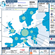 Batterieprojekte in Europa (Stand: März 2022)