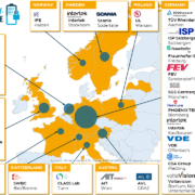 Batterie-Testcenter in Europa (Stand: Juni 2022)