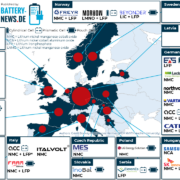 Zellchemien und -formate in Europa (Stand: August 2022)