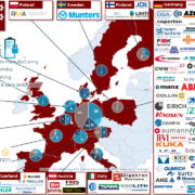 Batterieproduktion: Maschinen- und Anlagenbauer in Europa