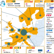 Batterie-Testcenter in Europa (Stand: Oktober 2022)