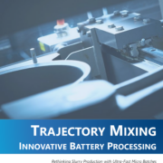 Neudenken der Slurry-Produktion mit ultraschnellen Mikrochargen