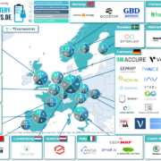 Unternehmen im Bereich der 2nd-Life-Batterie-Anwendungen (Stand: November 2022)