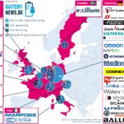 Unternehmen der Qualitätssicherung für Batterien (Stand: November 2022)