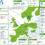 Batterie-Recycling in Europa (Stand: Januar 2023)