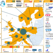 Batterie-Testcenter in Europa (Stand: Mai 2023)