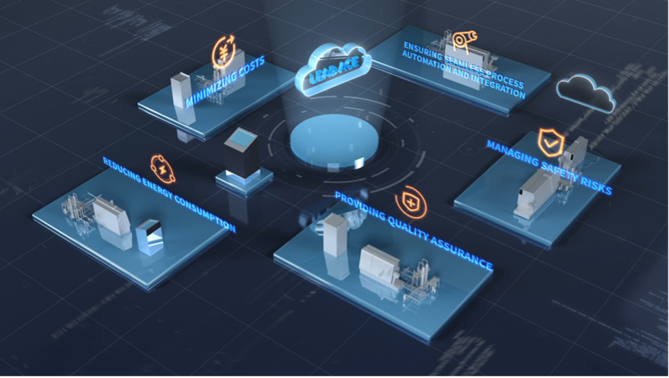 Customer Story: How the LEADACE AI Platform Boosts Electrolyte Filling Production