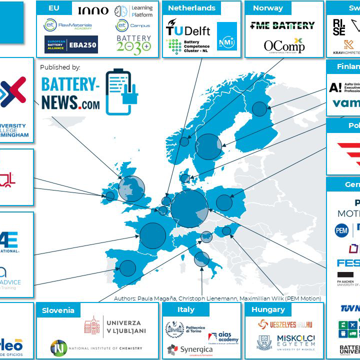 Battery_Training_Europe_2025-08_TEASER