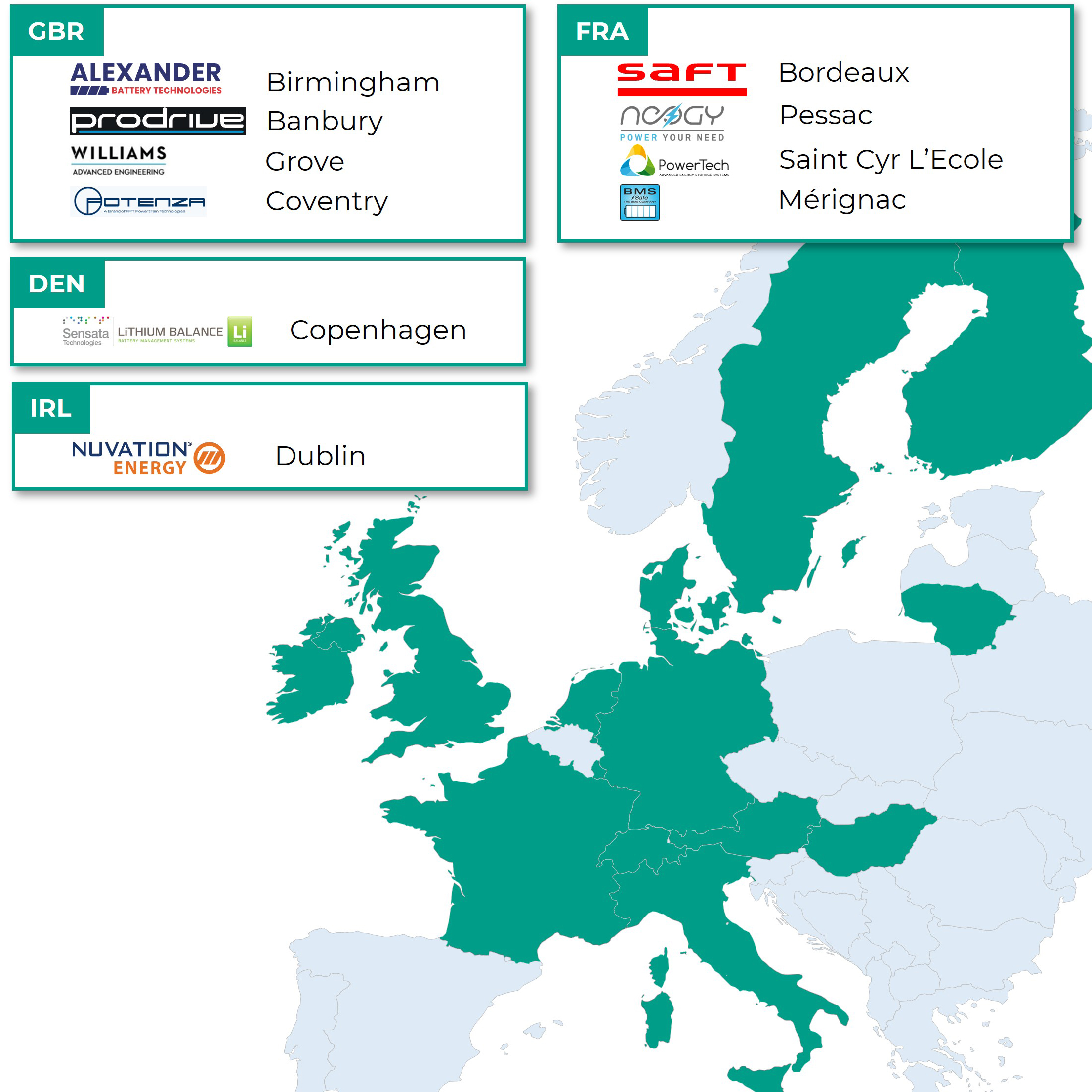BMS_Manufacturers_Europe_2025-08_TEASER