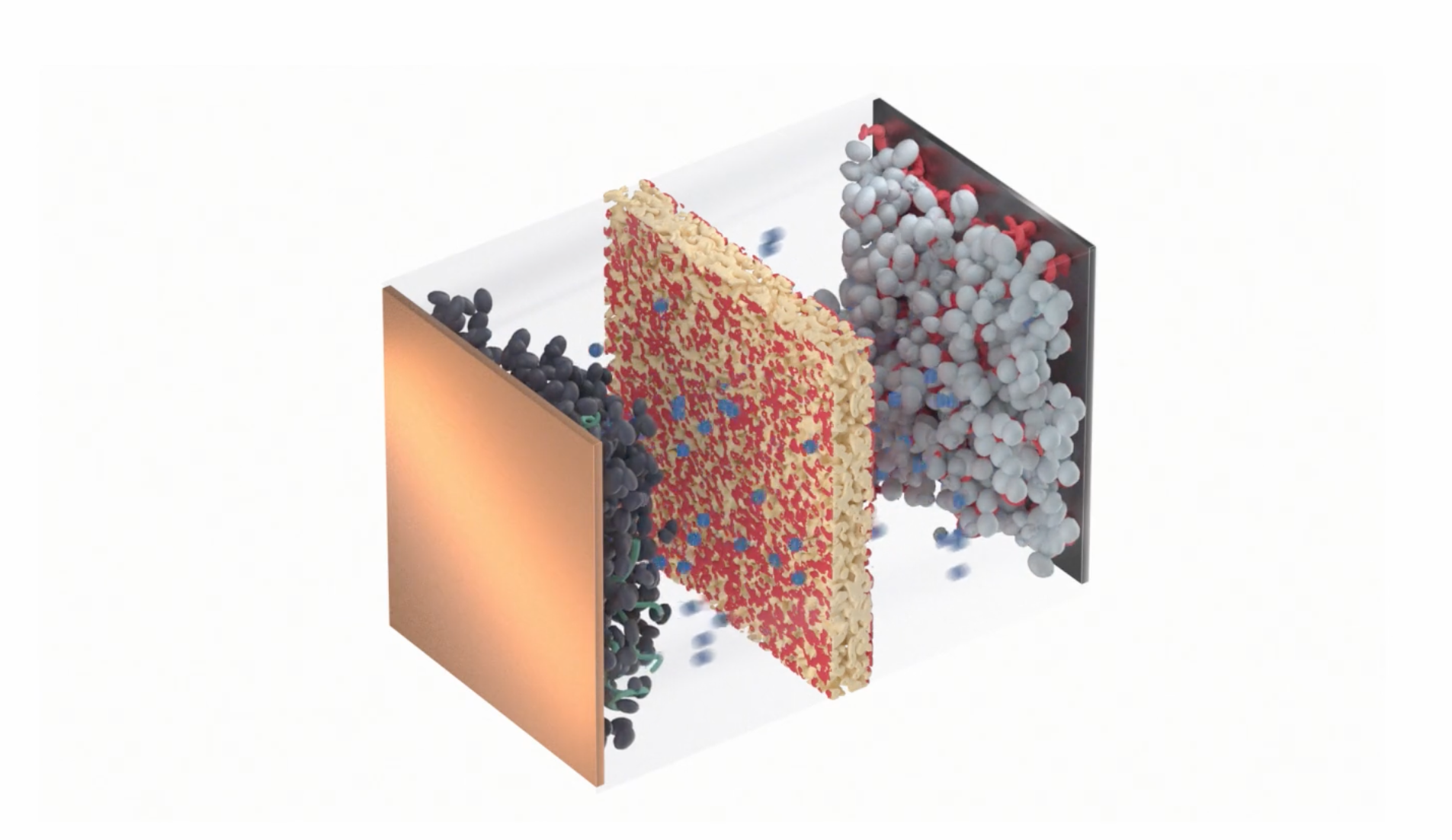 Arkema und SEMCORP kooperieren bei Batterieseparatoren