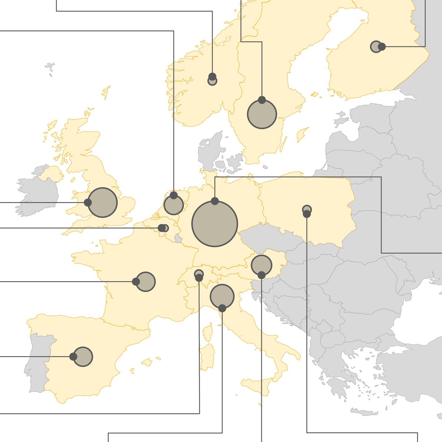 EUROPE_Battery_Testing_Facilities_2026-02_TEASER