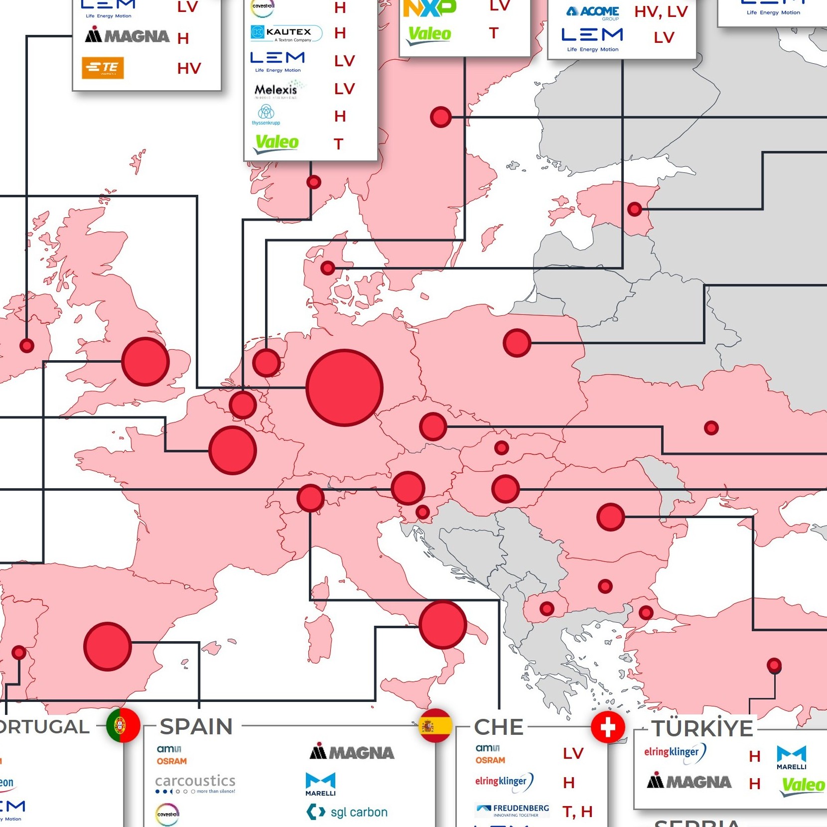 EUROPE_Passive_Battery_System_Components_Production_2026-02_TEASER