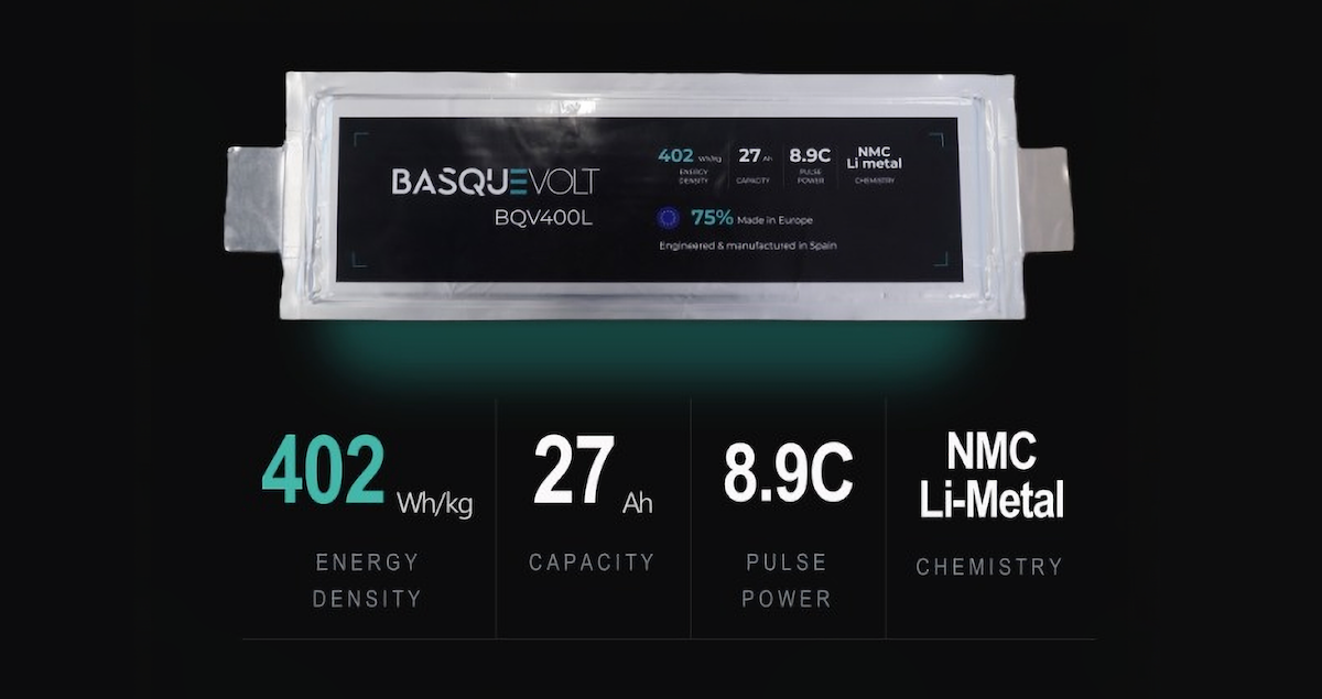 Basquevolt Unveils Lithium-Metal Battery Cell