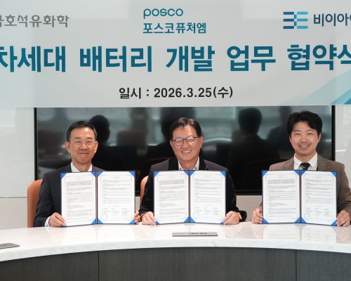 POSCO Future M startet Kooperation für Lithium-Metall-Batterien