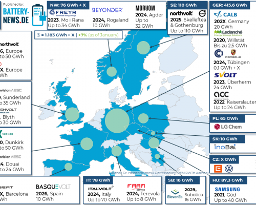 Batterieprojekte in Europa (Stand: Februar 2022)