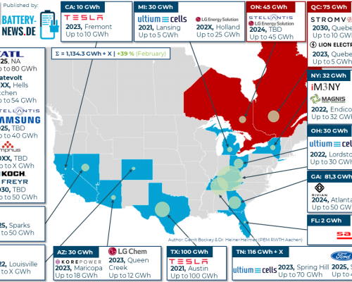 Batterieprojekte in Nordamerika (Stand: Mai 2022)