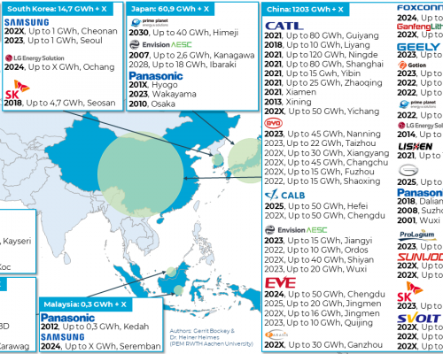 Batterieprojekte in Asien (Stand: September 2022)