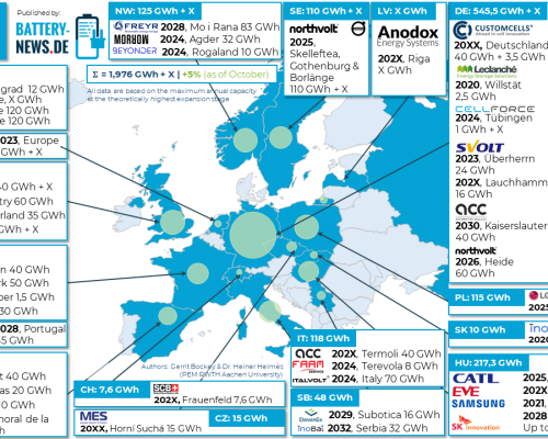 Batterieproduktion in Europa (Stand: Dezember 2022)