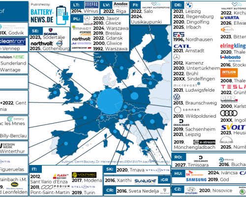 Modul- und Packproduktion in Europa (Stand: Februar 2023)
