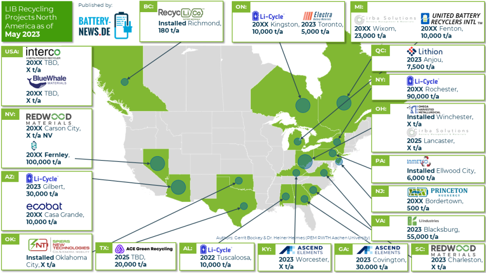 Batterie-Recycling in Nordamerika (Stand: Mai 2023)