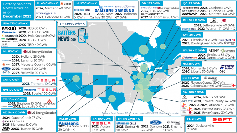 Batteriezellprojekte in Nordamerika (Stand: Dezember 2023)