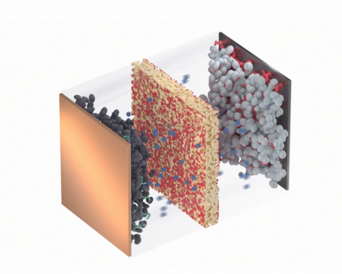 Arkema und SEMCORP kooperieren bei Batterieseparatoren