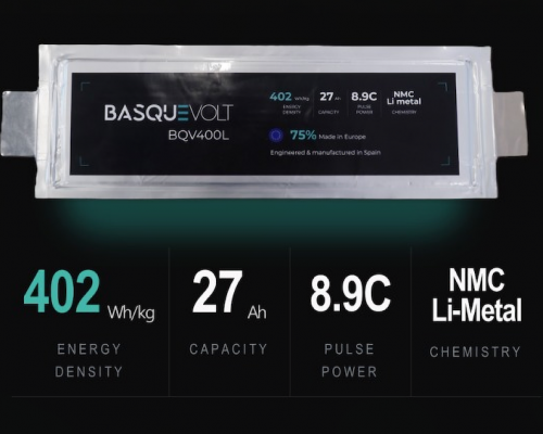 Basquevolt stellt Lithium-Metall-Batteriezelle vor