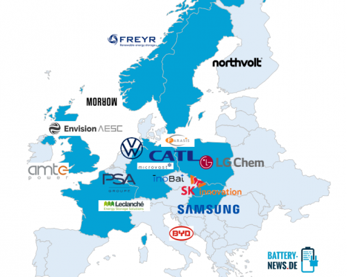 Batteriezellfertigung in Europa (Juni 2020)