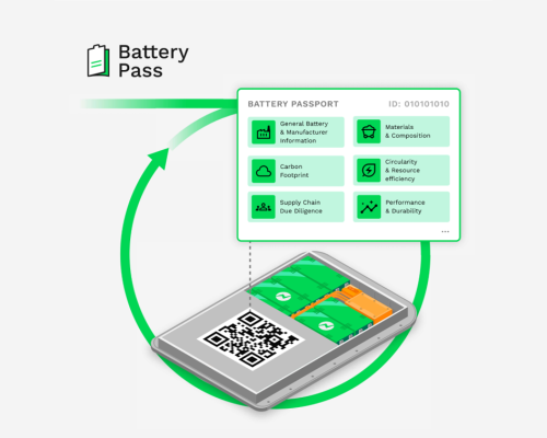 Batteriepass-Leitfaden veröffentlicht