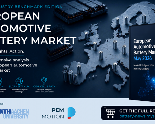 Neuer PEM Battery Report: Datenbasierter Blick auf den europäischen EV-Batteriemarkt