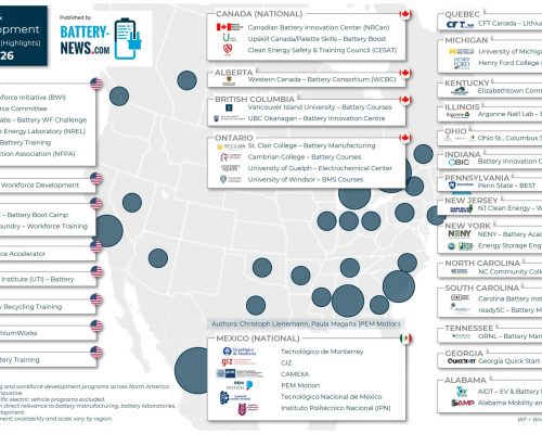 Batterie-Schulungen und Personalentwicklung in Nordamerika
