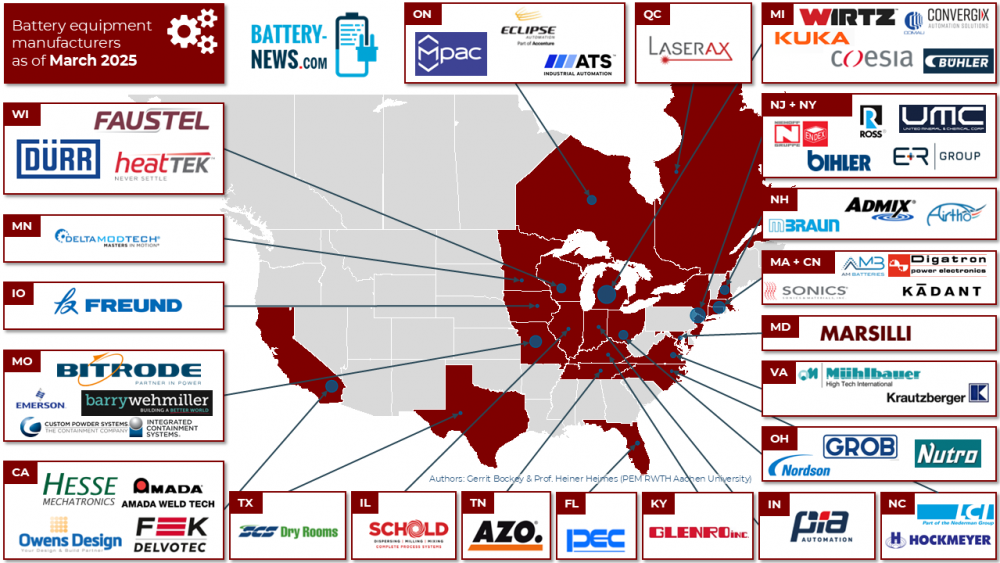 Machine and Equipment Manufacturers in North America