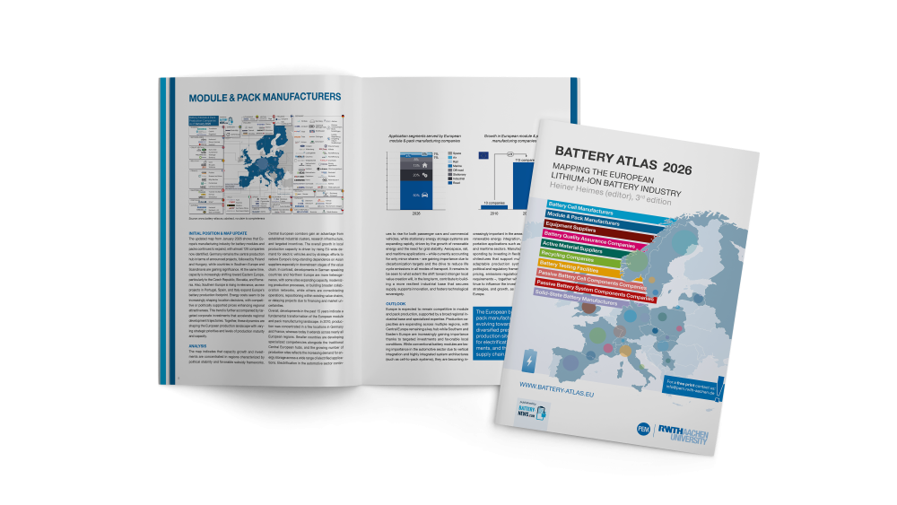 2026 Battery Atlas Sheds Light on European Value Chain