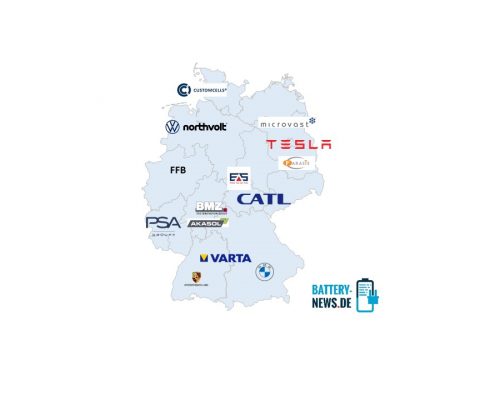 Batteriezellfertigung in Deutschland (August, 2020)
