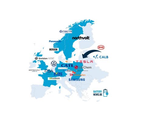 Batterieprojekte Europa (Februar 2021)