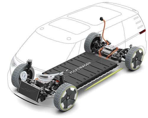 VW plant Batterie-Testzentrum