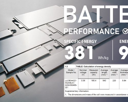 ProLogium startet Serienfertigung von Feststoffbatterie mit 381 Wh/kg